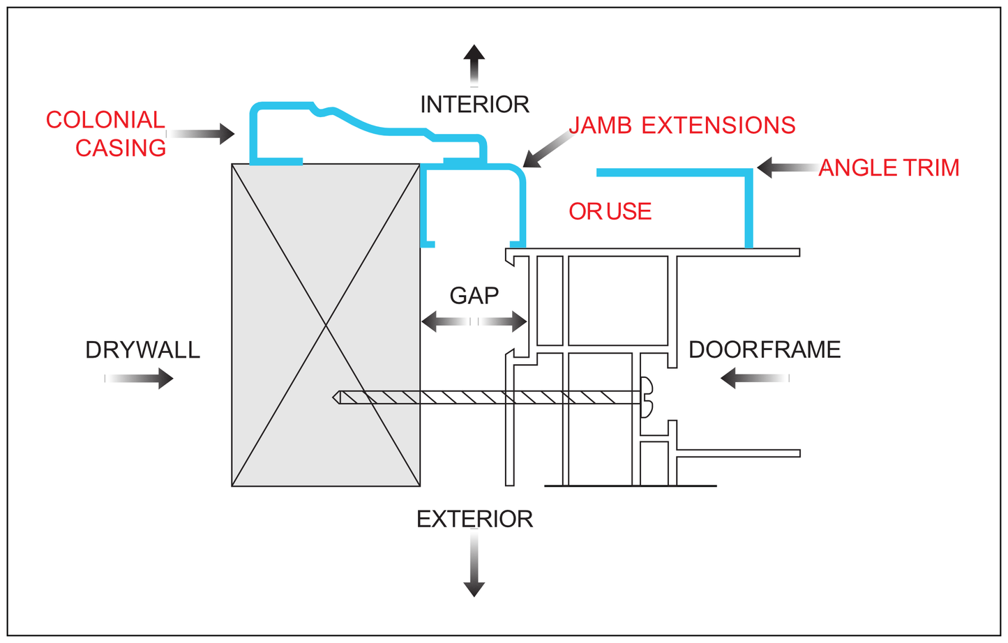 Jamb Extension 3/4 x 1, Vinyl, Pre-Taped